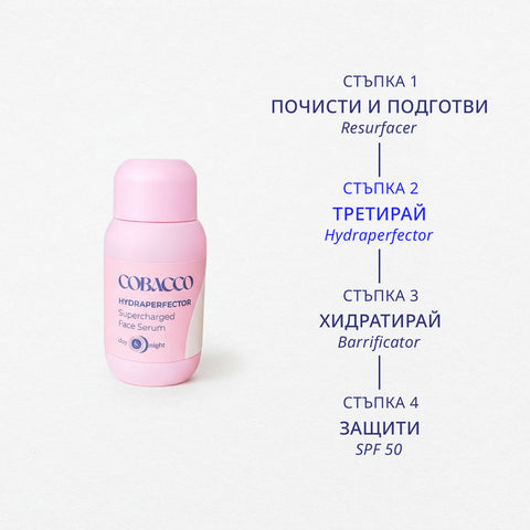 Hydraperfector Pleťové Sérum