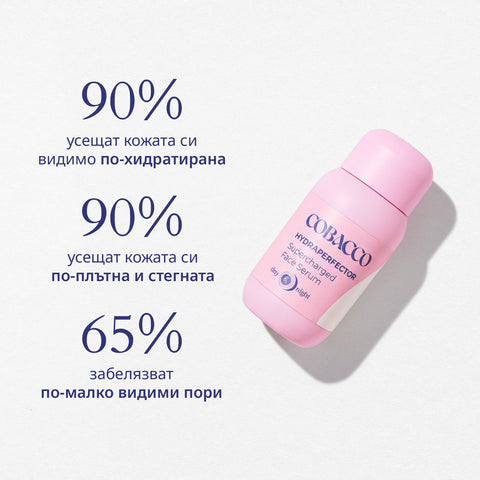 Set Každodenní Péče o Pleť