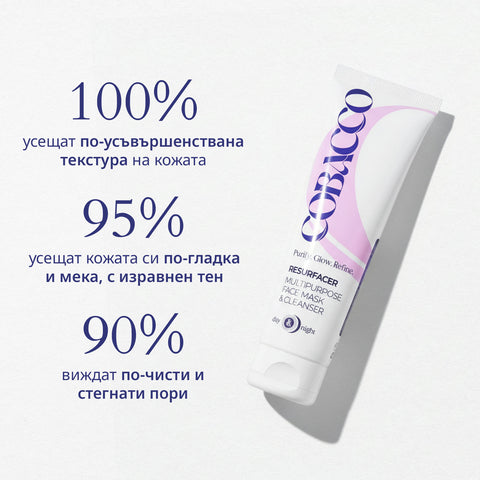 Set Každodenní Péče o Pleť