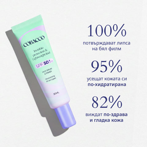SPF 50 Neviditelné Ochranné Sérum 